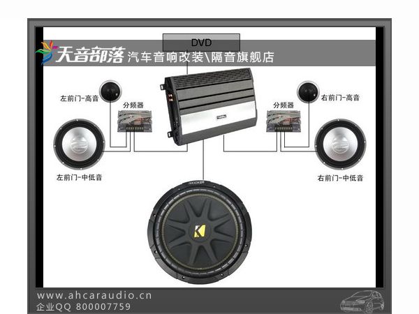 起亚赛拉图改装的音响器材