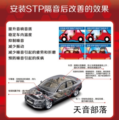 STP安装后的效果